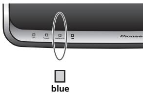 PIONEER XW-SMA1-K - B: Wired connection to a router with DHCP server - 3
