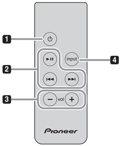 PIONEER XW-SMA1-K - Remote Control - 1