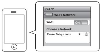 PIONEER XW-SMA1-K - B: Wired connection to a router with DHCP server - 7