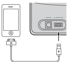PIONEER XW-SMA1-K - When the on indicator stops flashing, use the Dock Connector to USB Cable to connect this unit to the iPod touch/iPhone/iPad (iOS device with iOS 5.0 or later). - 1