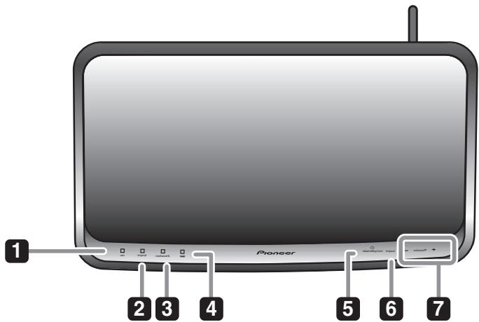 PIONEER XW-SMA1-K - Front panel - 1