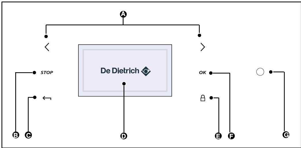DE DIETRICH DOP1170GX - INTRODUCTION TO THE CONTROLS - 1