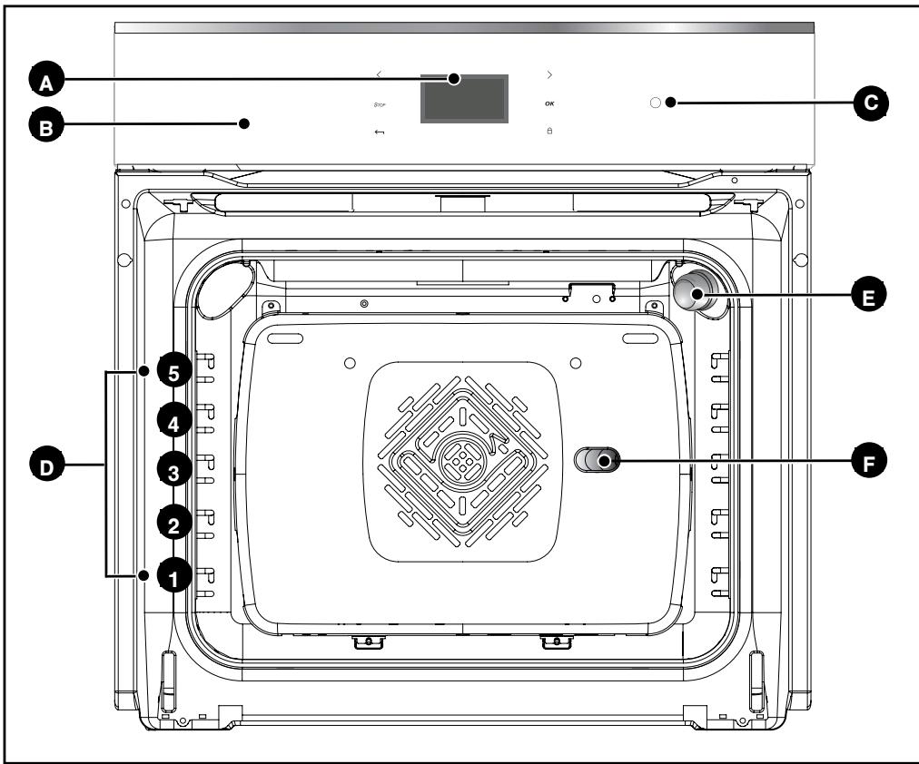 DE DIETRICH DOP1170GX - INTRODUCTION TO YOUR OVEN - 1