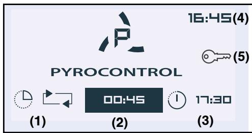 DE DIETRICH DOP1170GX - END OF PYROLYSIS - 1
