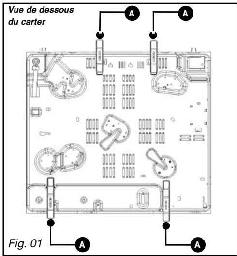 DE DIETRICH DTE1111X - TIPS FOR FLUSH MOUNTING - 1