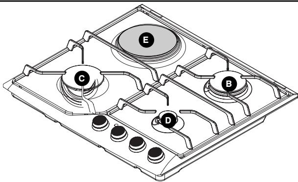 DE DIETRICH DTE1111X - DESCRIPTION OF THE WORKTOP - 2