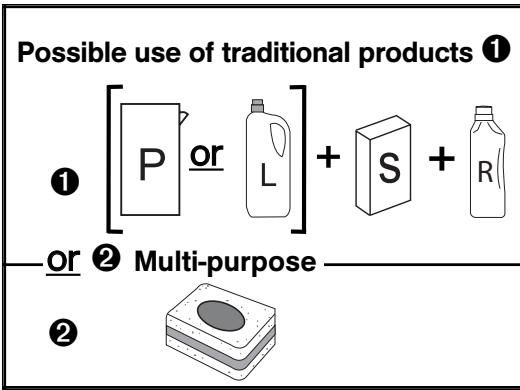 DE DIETRICH DED DOP1140X - - MEASURE THE WATER HARDNESS AND SELECT THE TYPE OF DETERGENT: TRADITIONAL OR MULTI-PURPOSE - 4