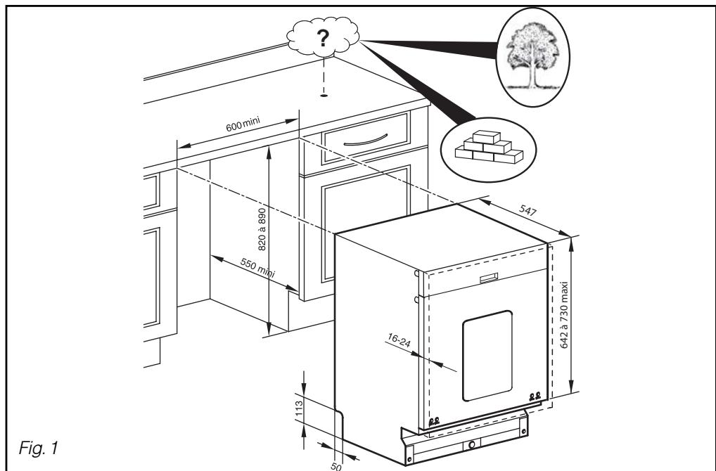 DE DIETRICH DED DOP1140X - DIMENSIONS FOR BUILDING IN APPLIANCES - 1