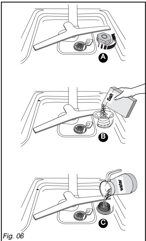 DE DIETRICH DED DOP1140X - Important If the salt - 1