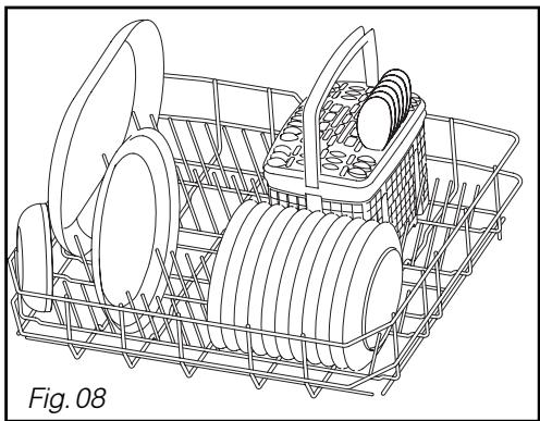 DE DIETRICH DED DOP1140X - Unloading your items - 1