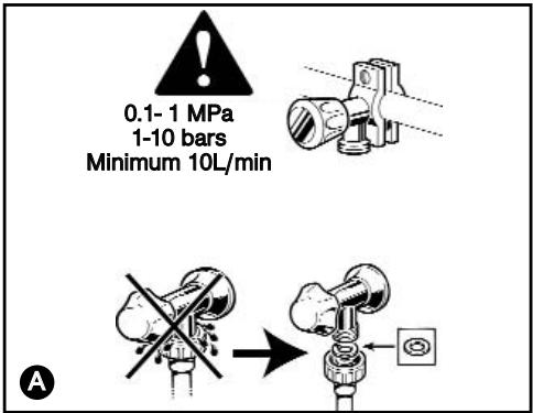 DE DIETRICH DED DOP1140X - Warning: - 1