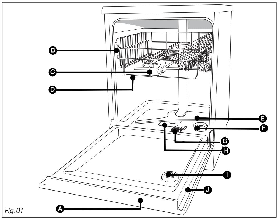 DE DIETRICH DED DOP1140X - GENERAL PRESENTATION OF THE DISHWASHER - 1