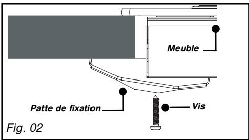 SAUTER SPI4664B - Conseils d'encastrement - 2