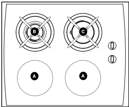 SAUTER SPI4664B - Description de votre DESSUS - 1