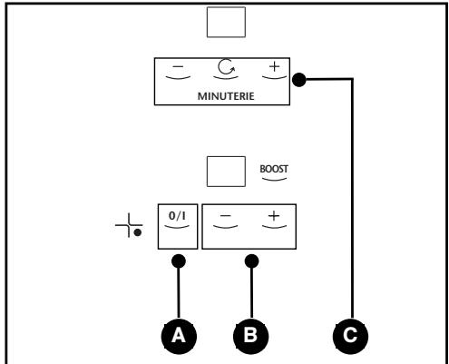 SAUTER SPI4664B - Description des commandes - 1