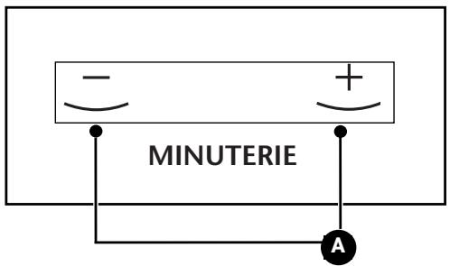 SAUTER SPI4664B - - Reglage de la minuterie SIMPLE (selon modele) - 1