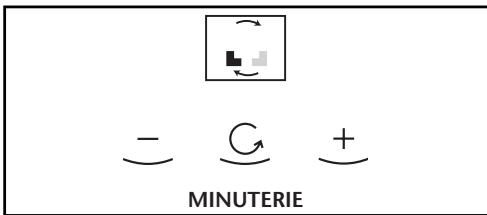 SAUTER SPI4664B - - Reglage de la minuterie tournante (selon modele) - 1