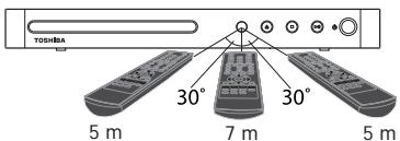 TOSHIBA BDX 2400 - Prepare the remote control - 3