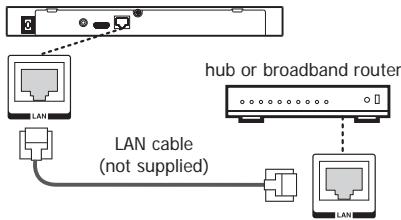 TOSHIBA BDX 2400 - Option 1: Connecting via wired router - 1
