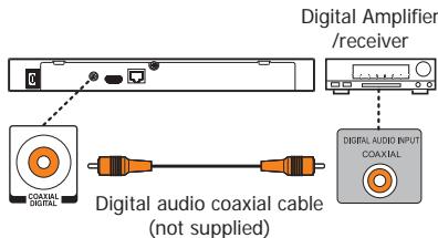 TOSHIBA BDX 2400 - Connecting to the digital amplifier/receiver - 1