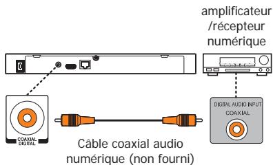 TOSHIBA BDX2400KE - Branchement à un amplificateur/récepteur numérique - 1