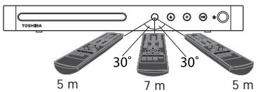 TOSHIBA BDX2400KE - Préparez la télécommande - 3