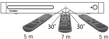 TOSHIBA BDX5400 - Prepare the remote control - 3