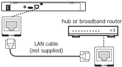 TOSHIBA BDX5400 - Option 1: Connecting via wired router - 1