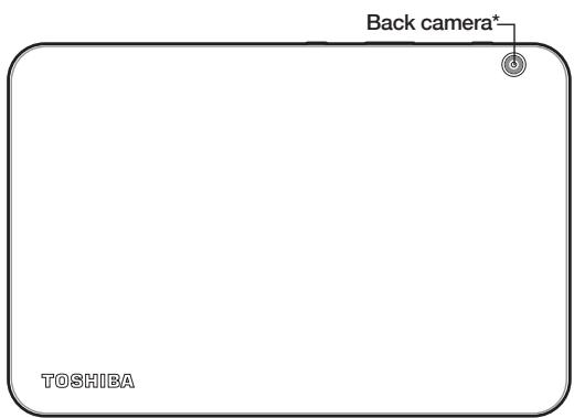 TOSHIBA ENCORE 2 WT8-B-102 - Register your device - 2