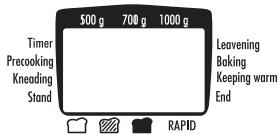 DELONGHI BDM 1200 S - BAKING PROGRESS INDICATOR - 1