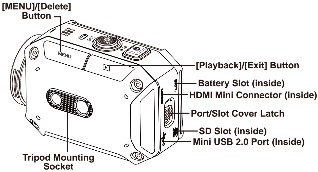 JVC ADIXXION GC-XA1 - Tour of Your Camera - 2