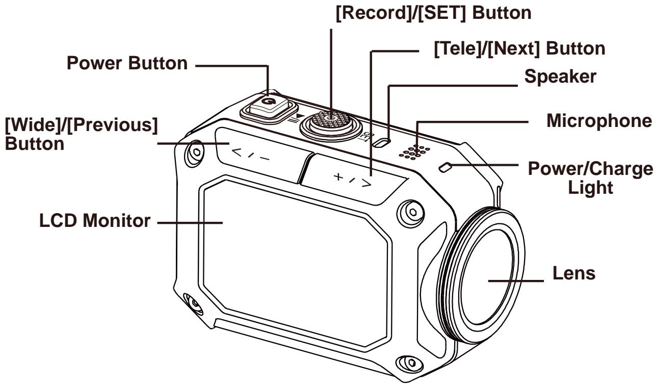 JVC ADIXXION GC-XA1 - Tour of Your Camera - 1