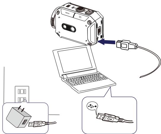JVC ADIXXION GC-XA1 - Getting Started - 2