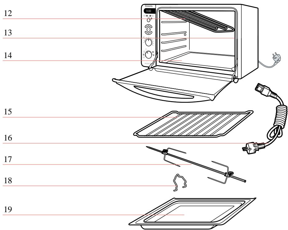 ROWENTA GOURMET PRO 38L - Schéma descriptif - 3