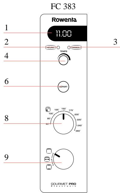 ROWENTA GOURMET PRO 38L - Schéma descriptif - 2