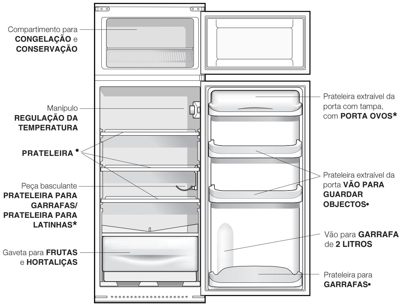 HOTPOINT BD 2922 HA - Visão geral - 1