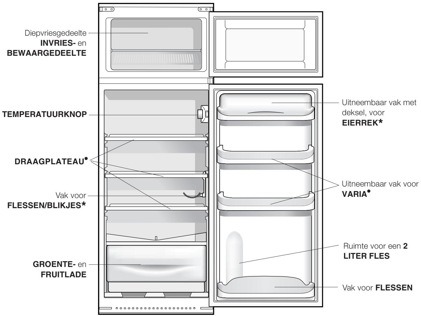 HOTPOINT BD 2922 HA - Algemeen aanzlicht - 1