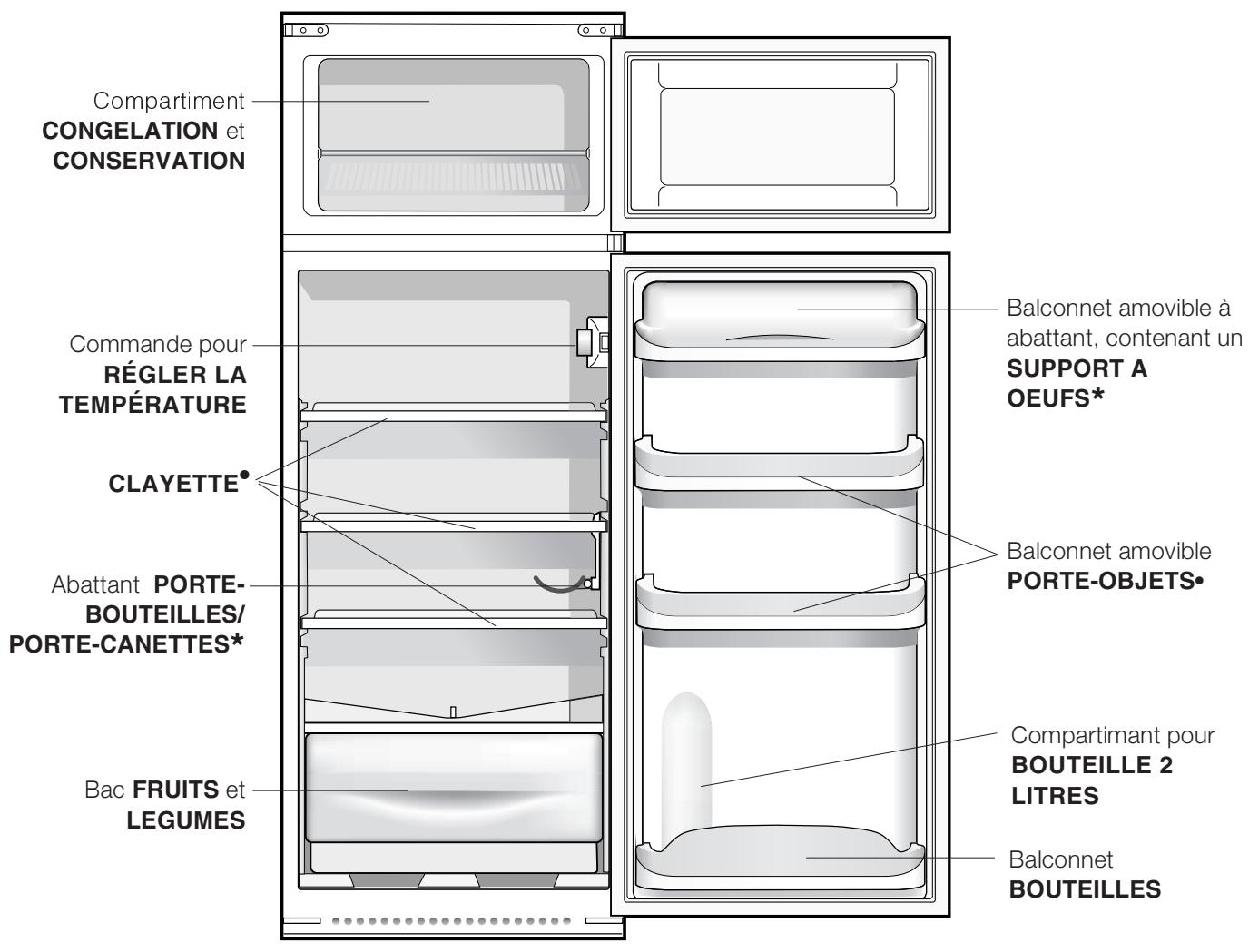 HOTPOINT BD 2922 HA - Vue d'ensemble - 1