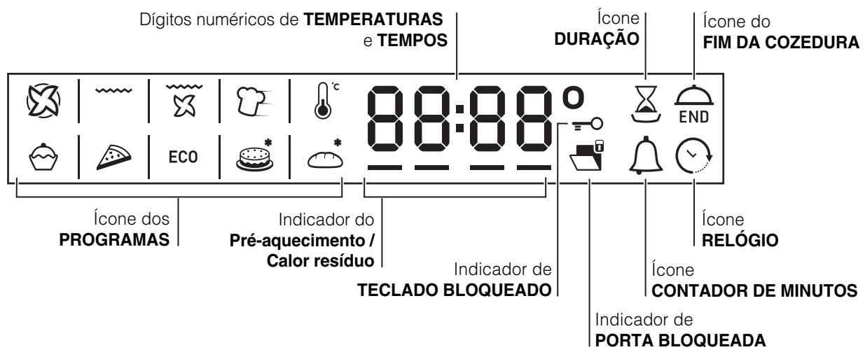 HOTPOINT UT 89 HA LUCE - Visor - 1