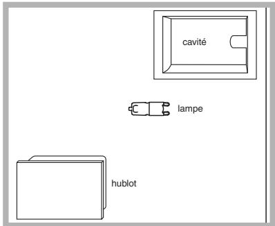 HOTPOINT UT 89 HA LUCE - Remplacement de l'ampoule d'éclairage - 1