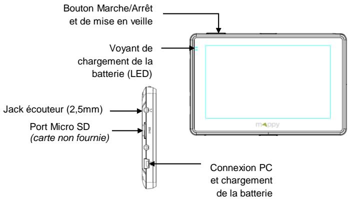 MAPPY ITI E438 - Réception d'un signal GPS - 1