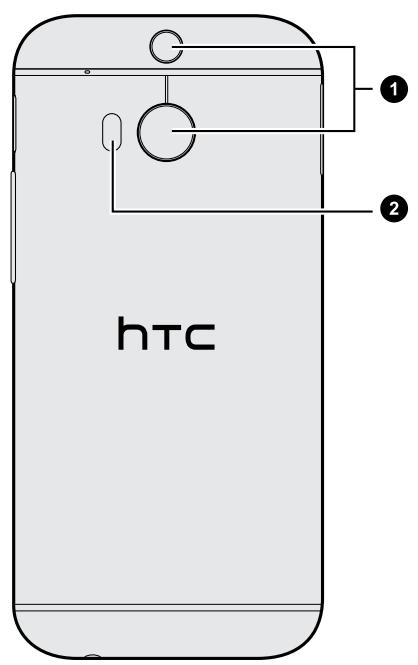 HTC ONE M8 - Back panel - 1