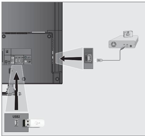 GRUNDIG 32VLE5520BG - Notes: - 1