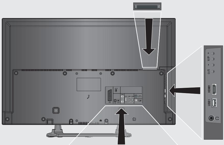GRUNDIG 32VLE5520BG - Connections on the television set - 1