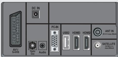 GRUNDIG 32VLE5520BG - Connections on the television set - 2