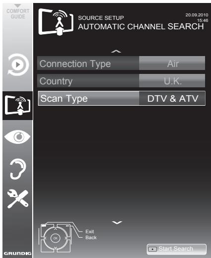 GRUNDIG 32VLE5520BG - Caution: - 1