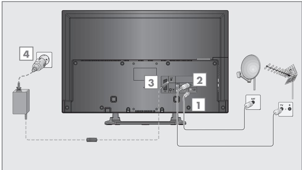 GRUNDIG 32VLE5520BG - Connecting the antenna and the power adapter - 1