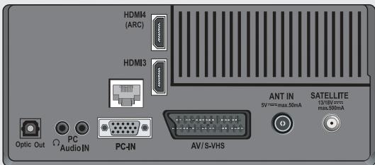 GRUNDIG 48VLE6522BL - Connections on the television set - 2