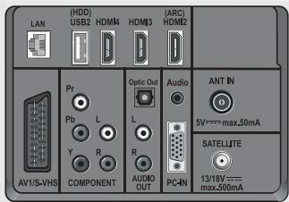 GRUNDIG 39VLE931BH - Connection options - 3