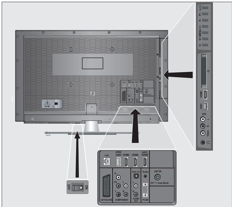GRUNDIG 39VLE931BH - Environmental note - 2